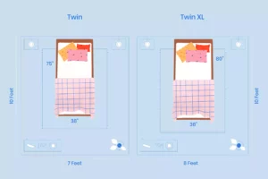 Twin Vs Twin XL Size Room Layout Comparison Illustration