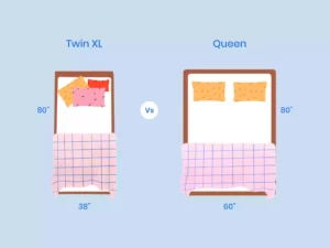Twin XL Vs Queen Size Mattress Comparison Illustration