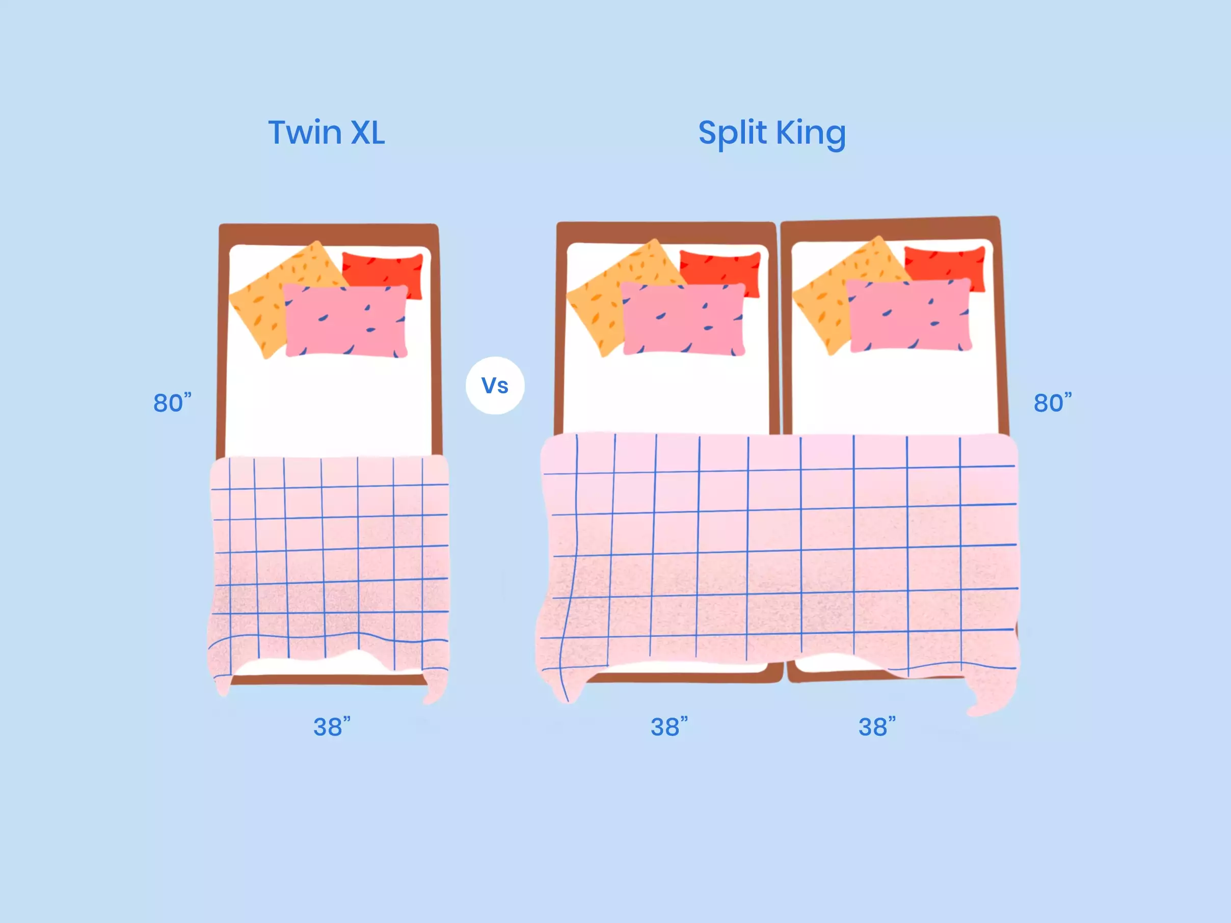 Twin Xl Vs Split King Size Mattress: Comparison Guide | Nectar Sleep