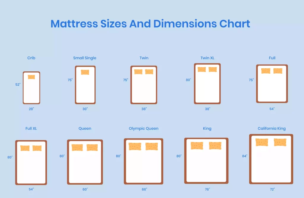 Twin Bed Size & Dimensions – Twin Size Mattress Buying Guide | Nectar Sleep