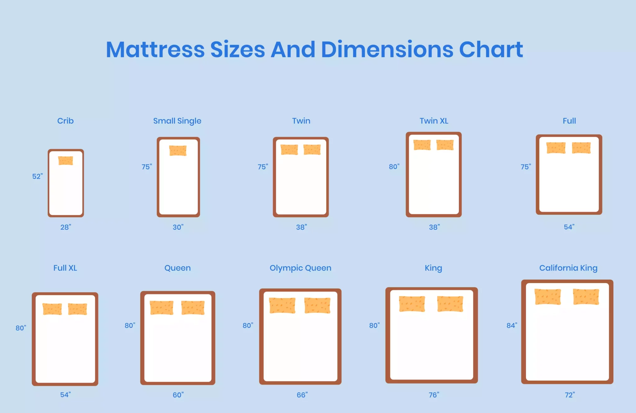 king size mattress dimensions europe