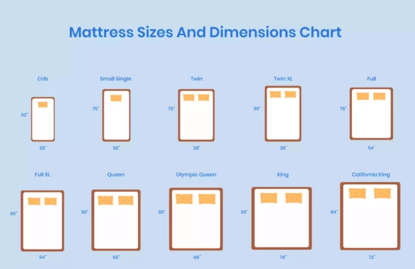 King Size Bed Dimensions – A Comparison Guide