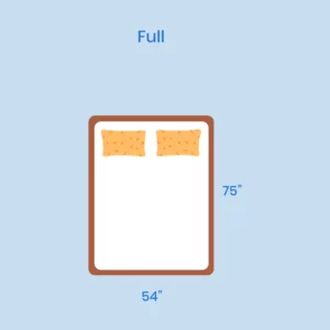 illustration of full size mattress dimension