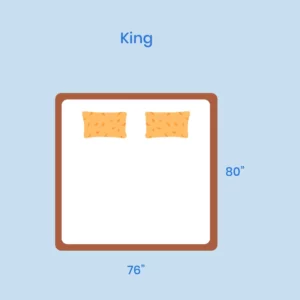 illustration of king size mattress dimension