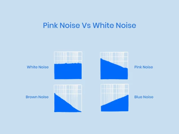 Pink Noise vs. White Noise: What's the Difference?