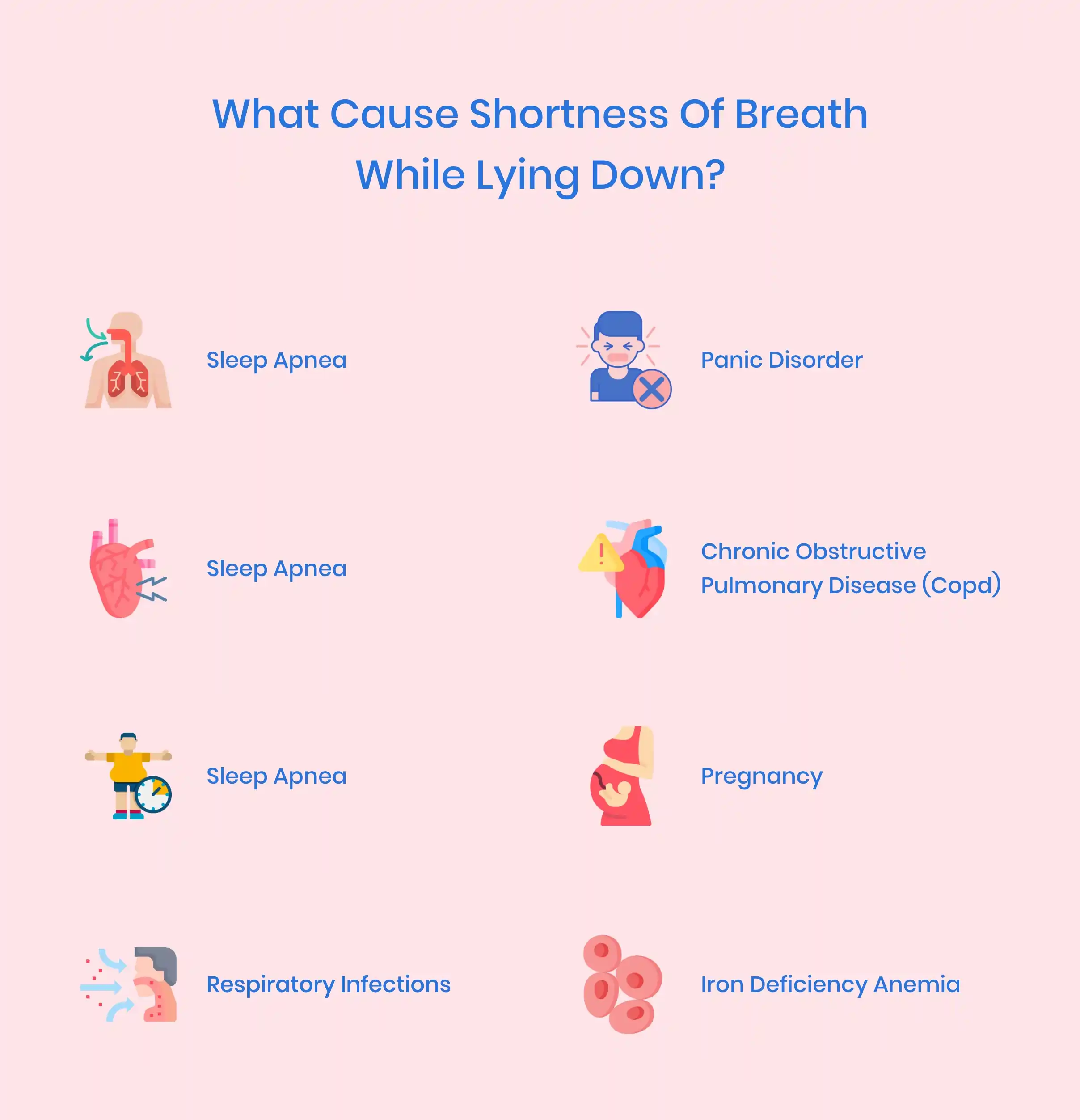 xxx shortness of breath when lying down illustration