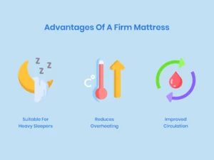 Illustration of Benefits of a Firm Mattress