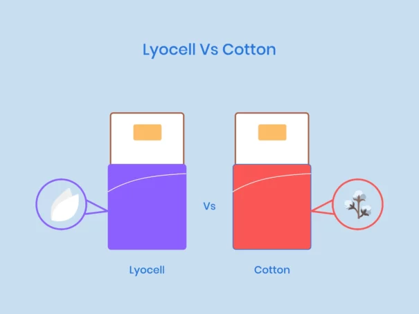 Lyocell vs Cotton Sheets - The Ultimate Guide