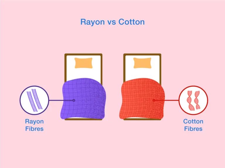 rayon vs cotton
